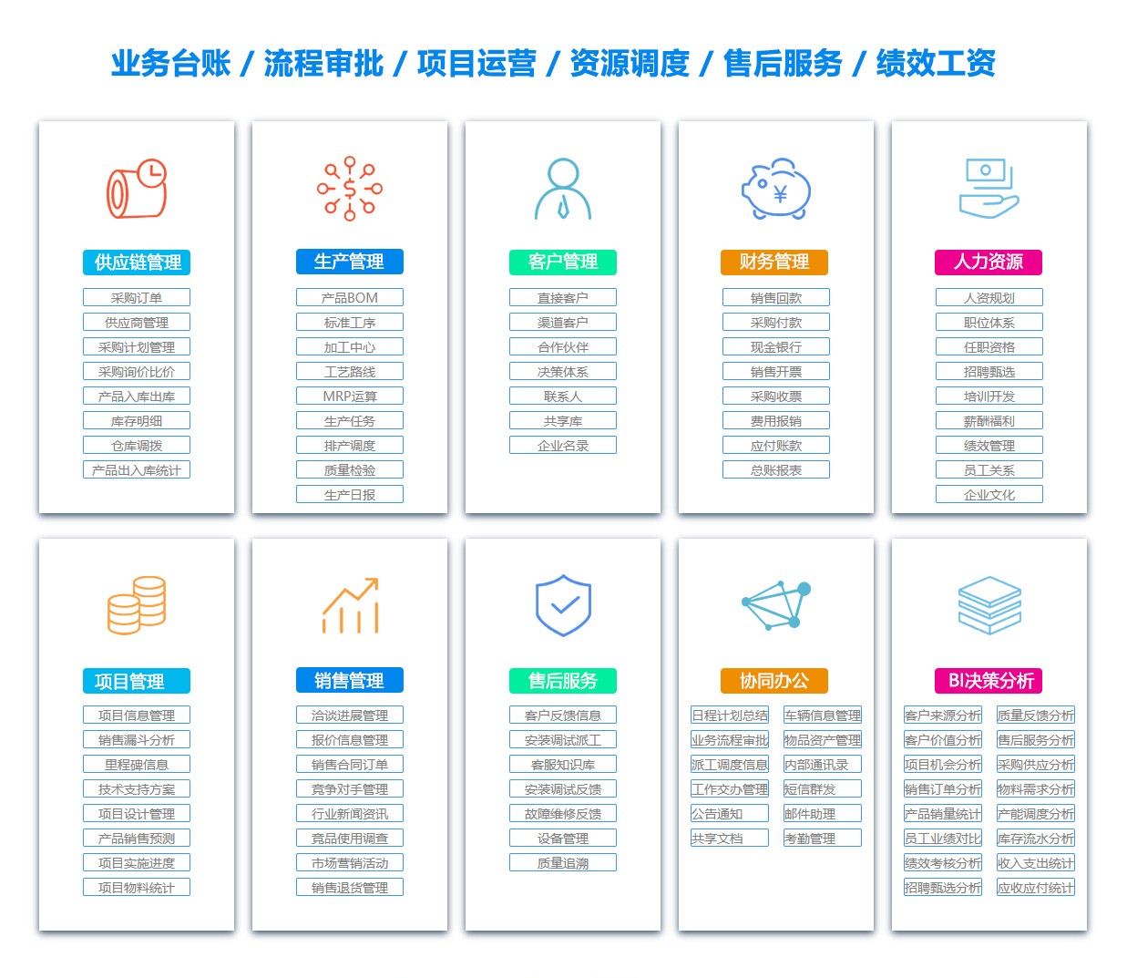 六安OA系统